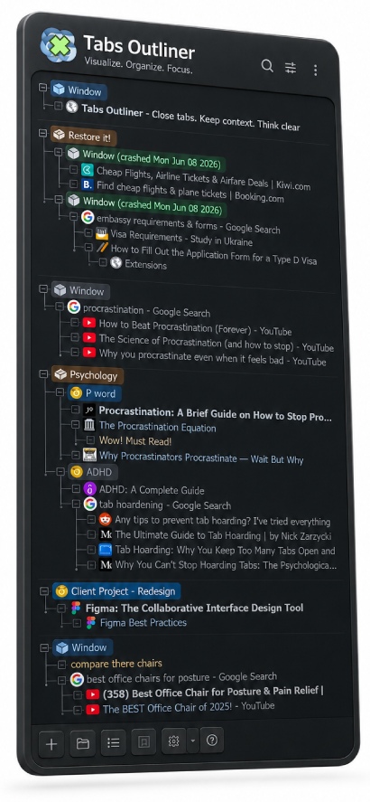 Tabs Outliner Interface